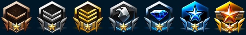 StarCraft II Leagues: Bronze, Silver, Gold, Platinum, Diamond, Master and Grandmaster.